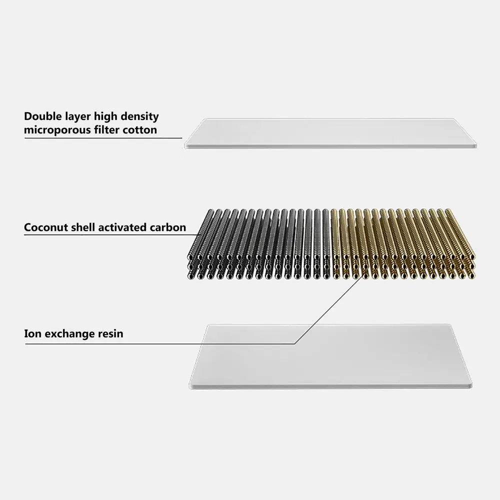 Filtre pour fontaine à eau pour chat